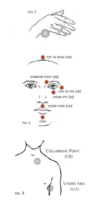 eft tapping points